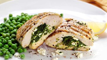 Cheesy Spinach Stuffed Chicken Breasts recipe