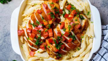 Creamy Cajun Chicken Pasta Recipe